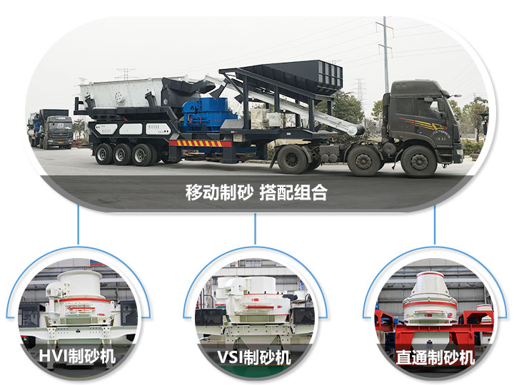 移動破碎站可搭配的制砂機，HVI制砂機，VSI制砂機，直通沖擊式制砂機