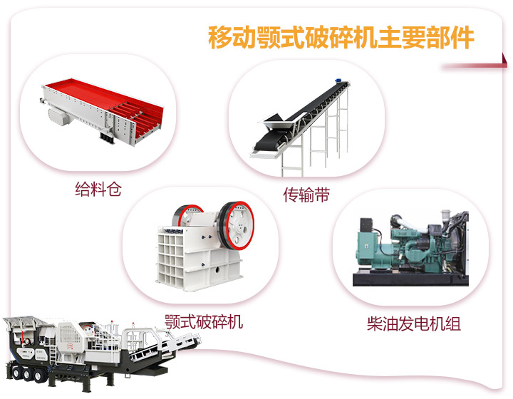 小型移動(dòng)顎式破碎車一體式生產(chǎn)，占地面積小