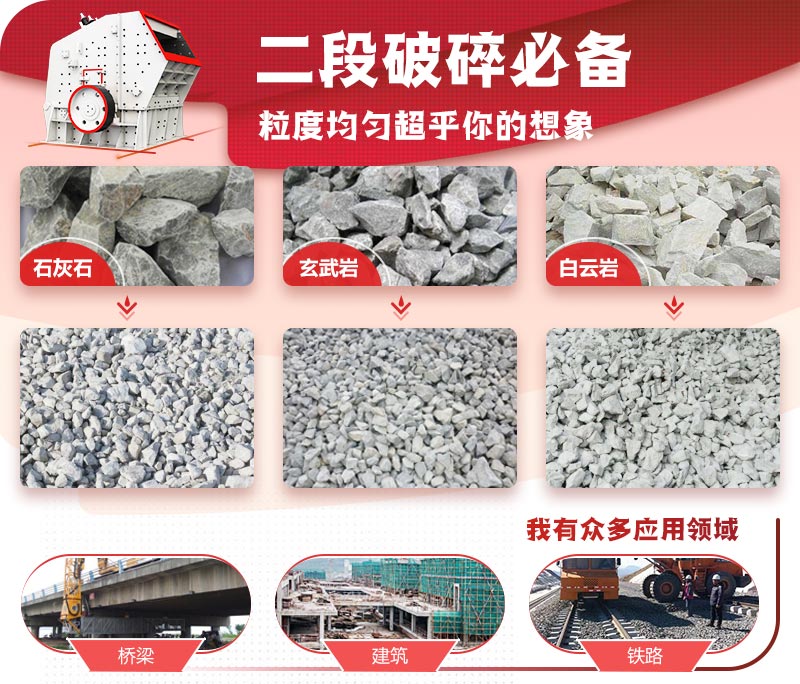 反擊破碎機適用適用于石灰石、煤矸石、白云巖等近200多種物料