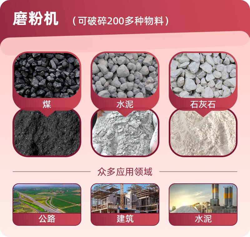 磨粉機處理物料